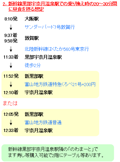 宇奈月温泉駅までの鉄道モデルルート