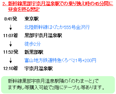 宇奈月温泉駅までの鉄道モデルルート